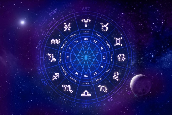 astrologia-horoscopo-segunda-quinzena-de-abril