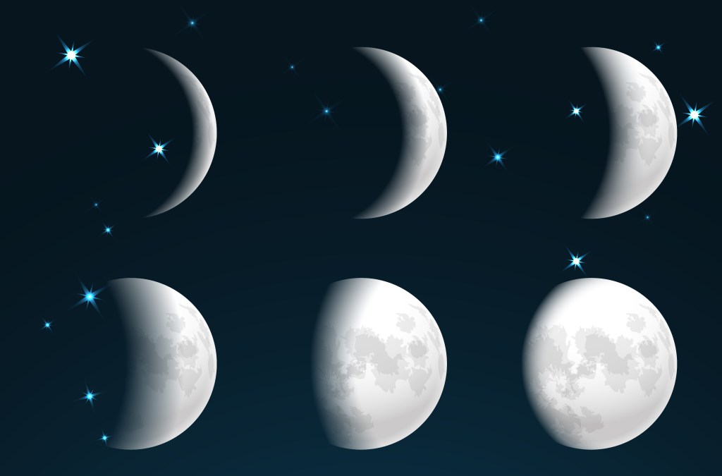 fases da lua | eclipse lunar