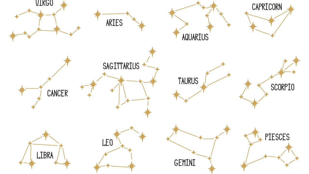 horoscopo semanal 21 de abril de 2025
